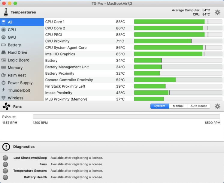 Mac Temperature Monitor Apps